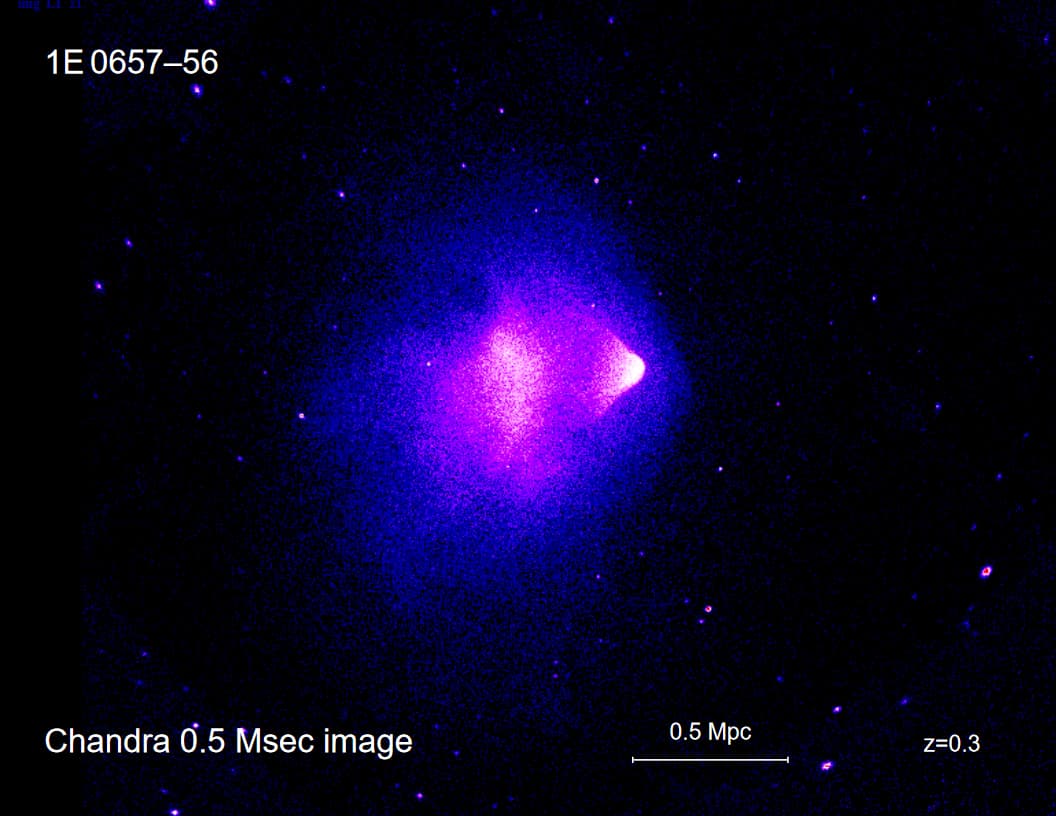 Composite image of the Bullet Cluster showing hot gas and gravitationally inferred mass