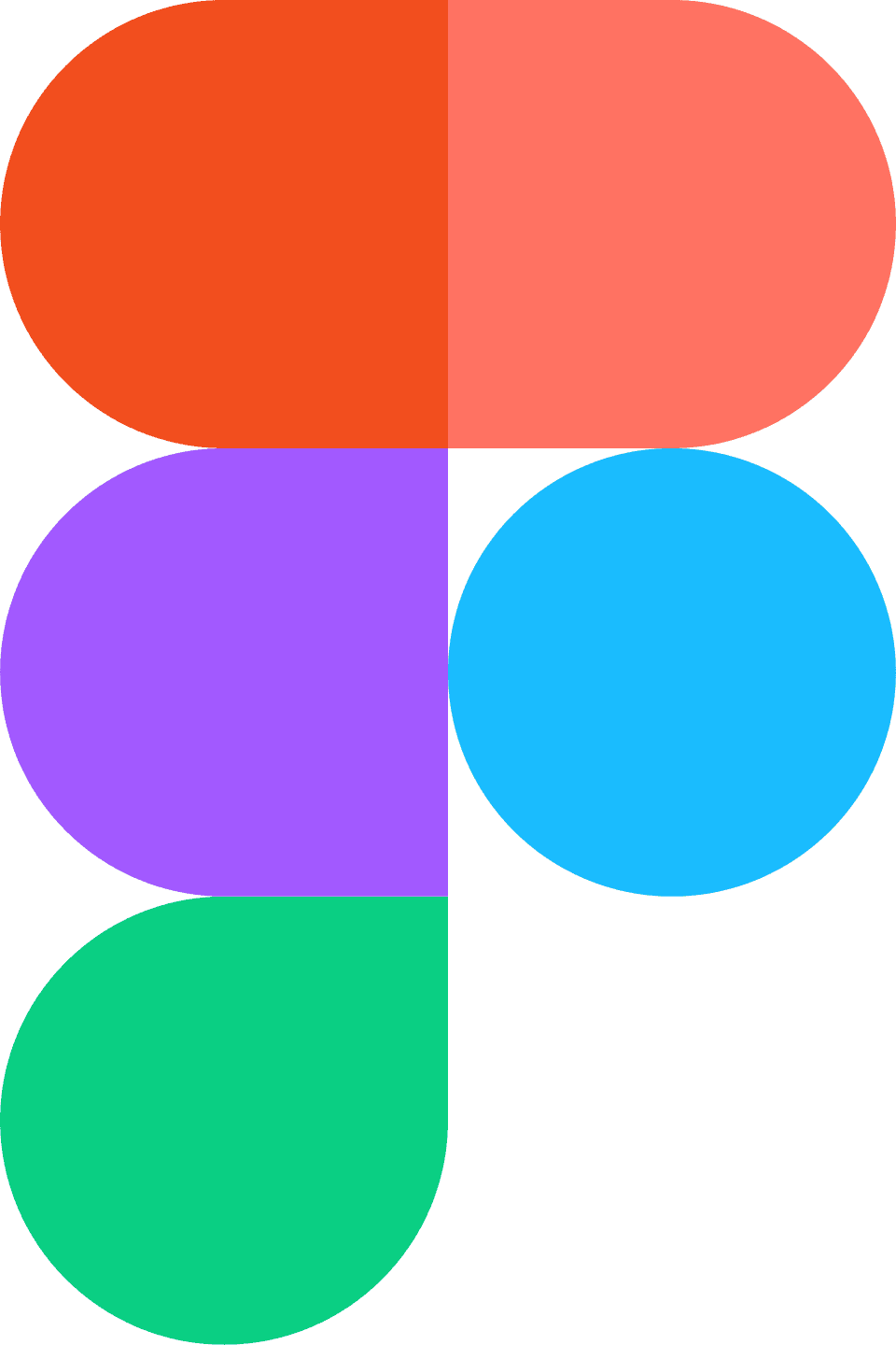Figma multicolor logo