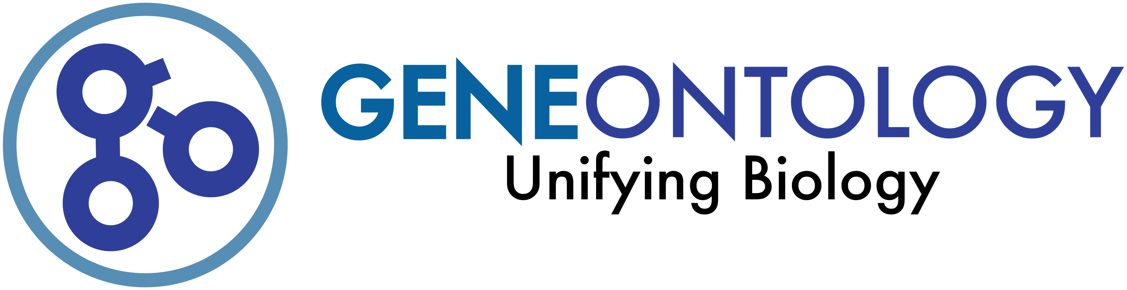 Gene Ontology logo