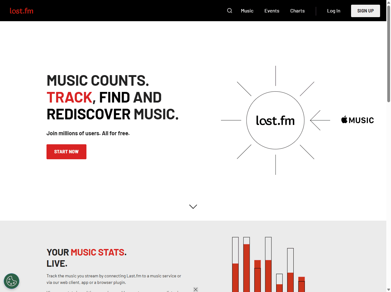 Last.fm homepage screenshot showing music tracking, scrobbles, listening history, recommendations, charts, and artist discovery.